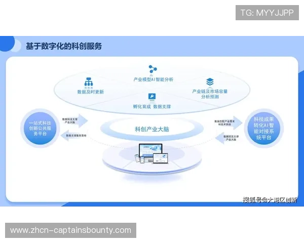科技创新平台支撑有力 体育产业协同创新体系逐步完善