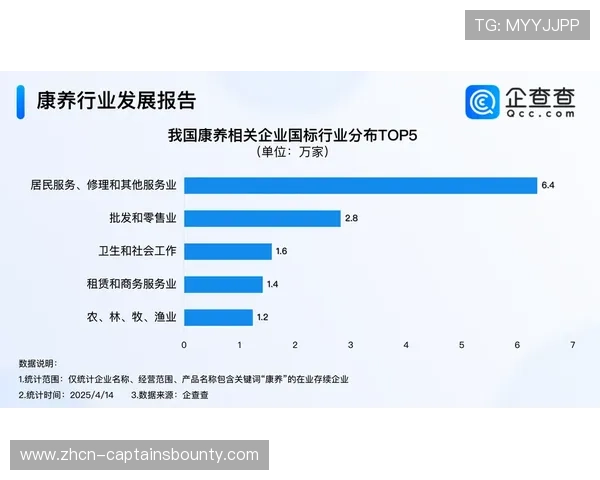 体育赛事与康养产业结合，高原黄金海拔资源价值凸显